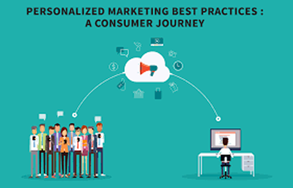 Digital marketing vs traditional marketing4