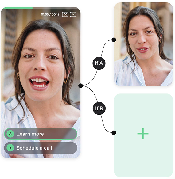 interactive3